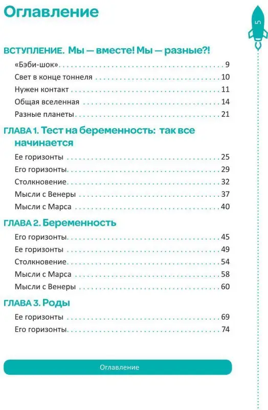 Папы с Марса, мамы с Венеры
