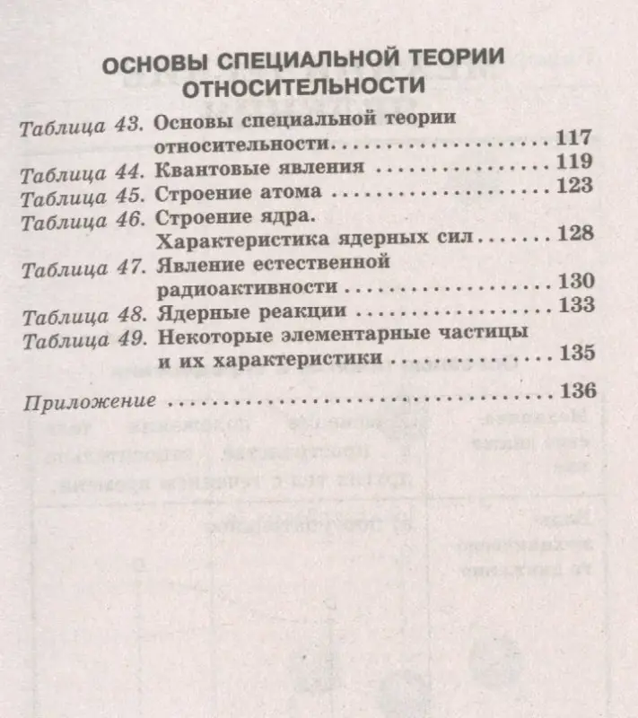 Пурышева Наталия Сергеевна: ЕГЭ. Физика в таблицах и схемах для подготовки к ЕГЭ