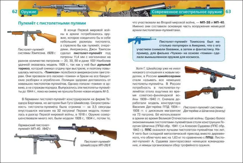Оружие. Детская энциклопедия Росмэн