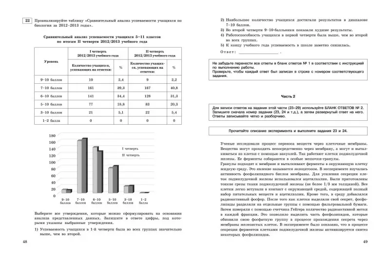 Г. И. Лернер. ЕГЭ-2024. Биология. Тренировочные варианты. 20 вариантов