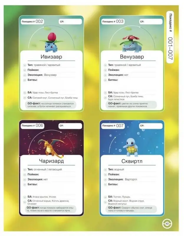 Уценка. Гиффорд К., Бретт А. Pokemon Go. Твой уникальный покеводитель