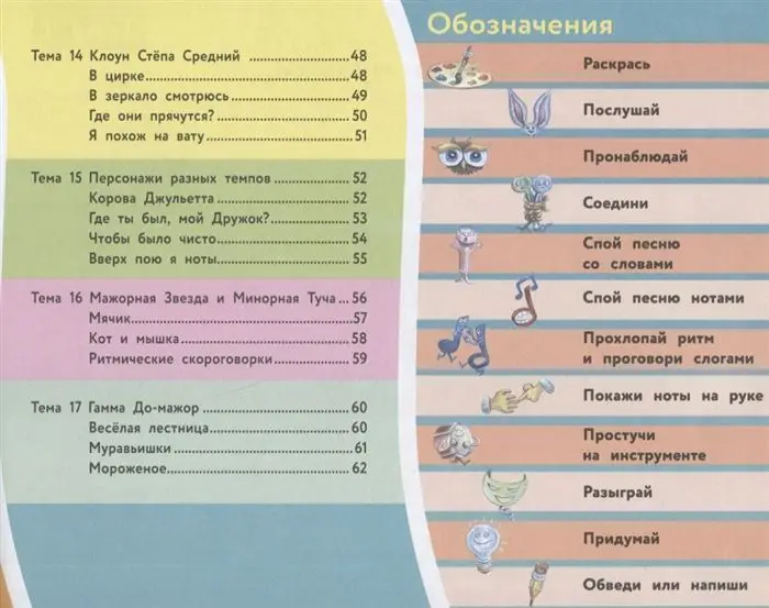 Наталья Коваленко: Веселая музыкальная грамота. Альбом №1 по сольфеджио и фортепиано для детей