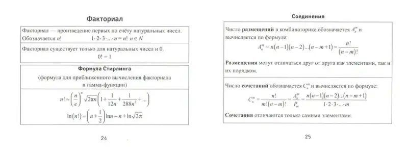 Буряк Мария Викторовна: Формулы по алгебре