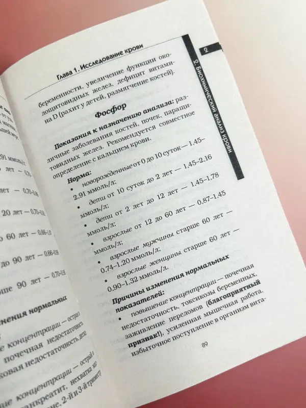 Ингерлейб Михаил Борисович: Медицинские анализы. Самый полный справочник