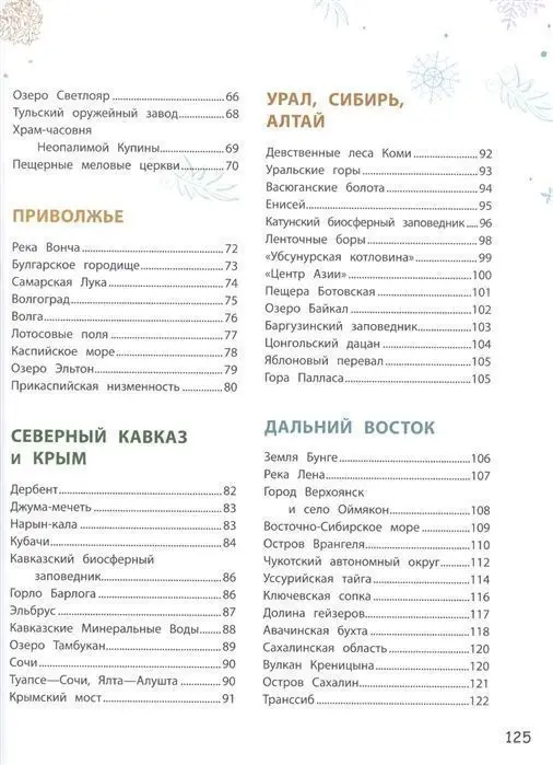 100 самых интересных мест России