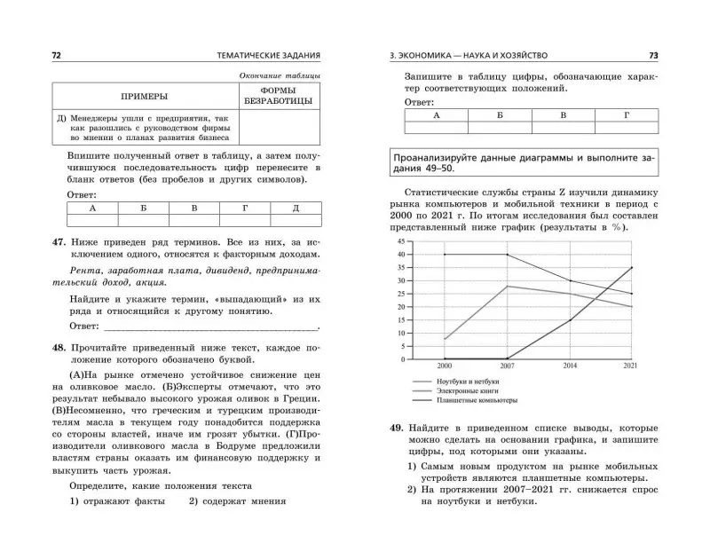 О. В. Кишенкова. ОГЭ-2024. Обществознание. Тематические тренировочные задания