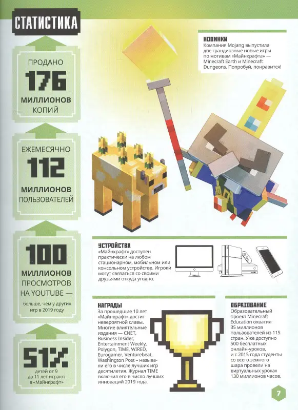 Minecraft и многое другое. Только факты