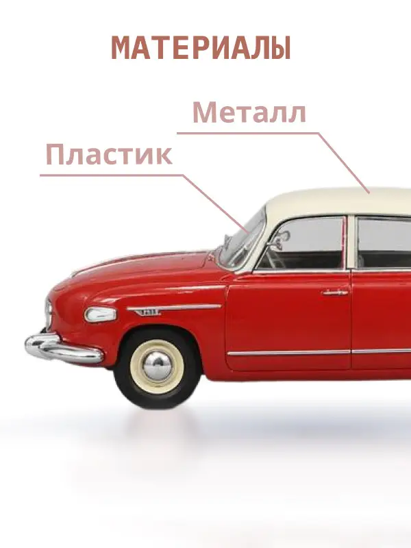 Легендарные советские автомобили TATRA 603-1 красный, 1:24