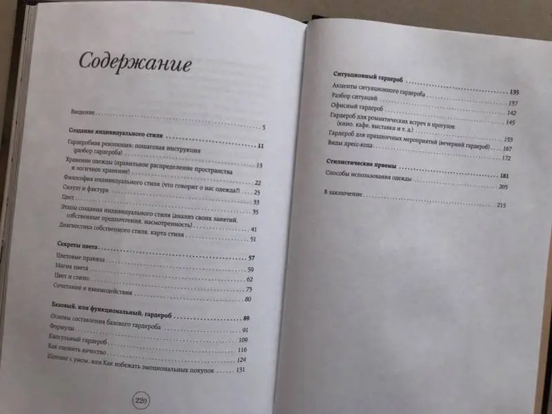 Карина Нигай. Гардероб