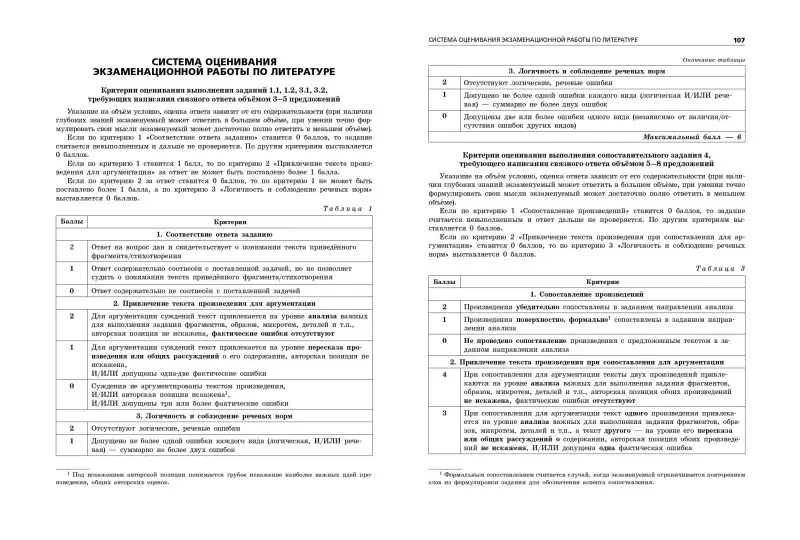 Е. А. Самойлова. ОГЭ-2024. Литература. Тренировочные варианты. 25 вариантов