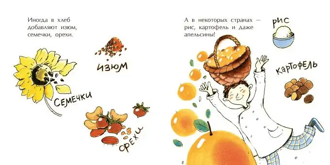 Пекарь []