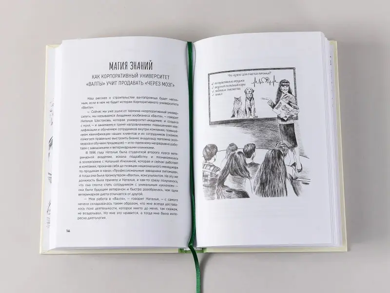 Молодых Андрей, Корк Бертольд А., Корк Алена, Гурьянов Николай: Хвостономика. Успешный бизнес, основанный на любви, или Как компания "Валта" учит Россию заботиться о домашних питомцах