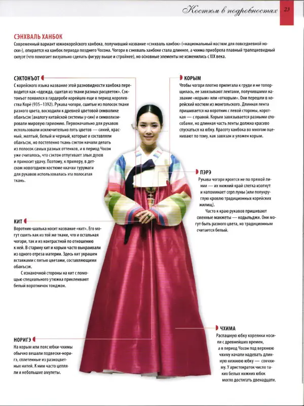 Журнал "История моды" №129 Корея