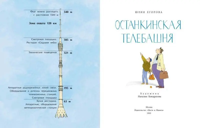 Останкинская телебашня []