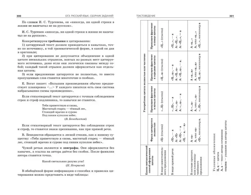С. И. Львова. ОГЭ-2024. Русский язык. Сборник заданий: 500 заданий с ответами