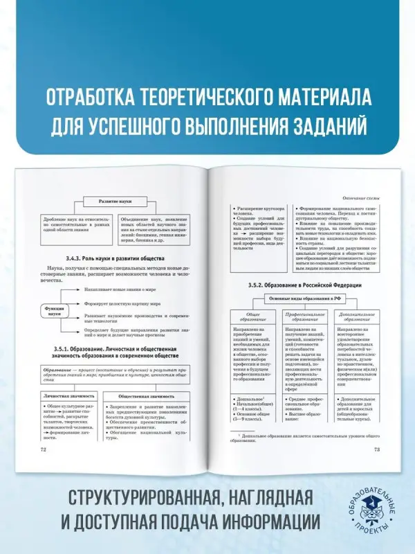 Баранов Пётр Анатольевич: ОГЭ. Обществознание. Новый полный справочник для подготовки к ОГЭ