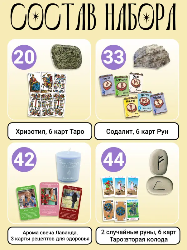 W0489 Путь к гармонии Комплект из 4 х журналов