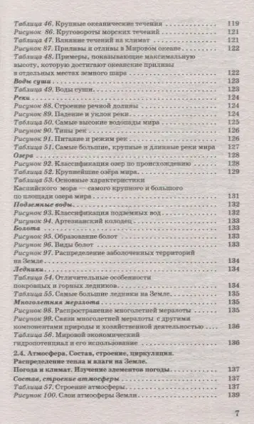 Соловьева Юлия Алексеевна, Эртель Анна Борисовна: ОГЭ. География в таблицах и схемах для подготовки к ОГЭ. 5-9 классы