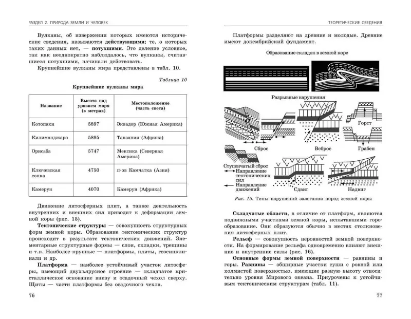 Ю. А. Соловьева, А. Б. Эртель. ОГЭ-2024. География. Сборник заданий