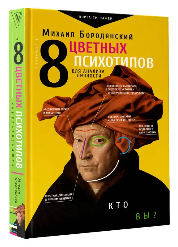 Бородянский Михаил: 8 цветных психотипов для анализа личности