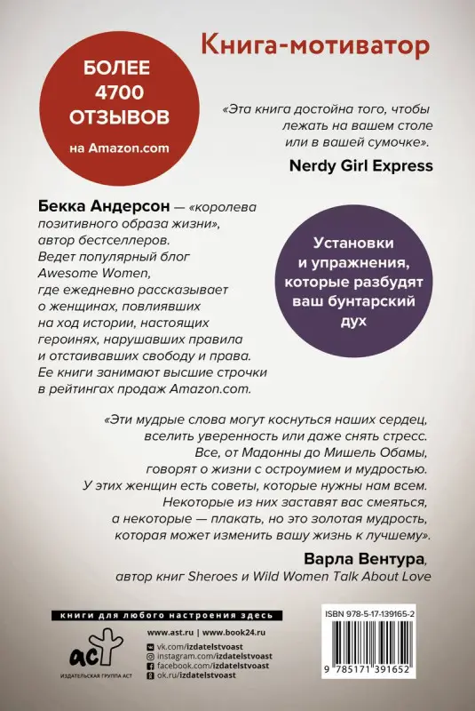 Уценка. Сама дерзость. Мотивация и вдохновение на каждый день от великих бунтарок