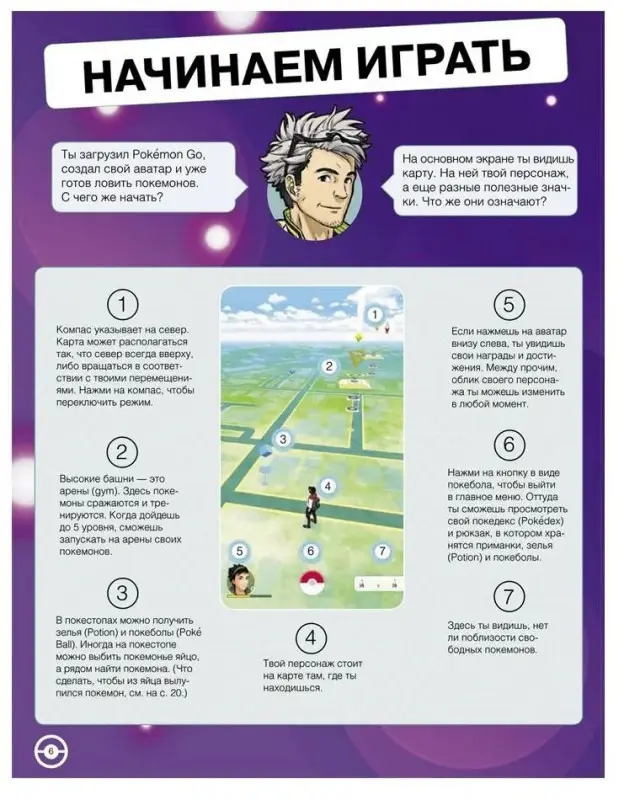 Уценка. Гиффорд К., Бретт А. Pokemon Go. Твой уникальный покеводитель