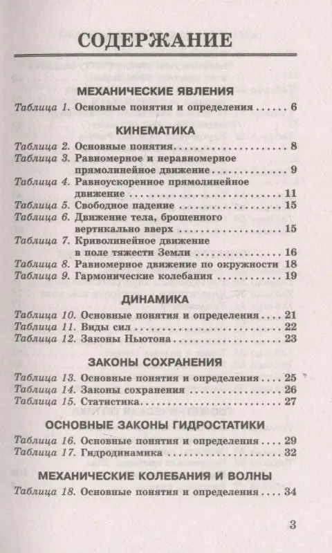 Пурышева Наталия Сергеевна: ЕГЭ. Физика в таблицах и схемах для подготовки к ЕГЭ
