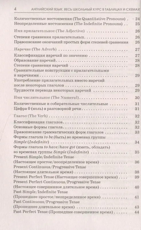 Терентьева Ольга Валентиновна: ЕГЭ. Английский язык. Полный курс в таблицах и схемах для подготовки к ЕГЭ