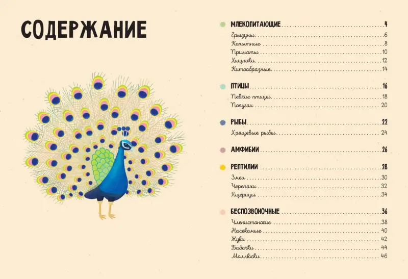 Животные