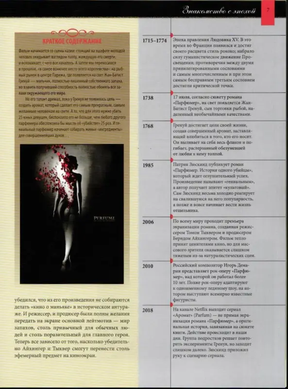 Журнал История моды №256. Мир ароматов ХVIII века