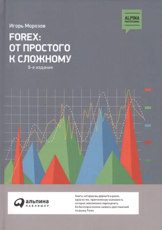 Морозов Игорь В.: Forex: От простого к сложному