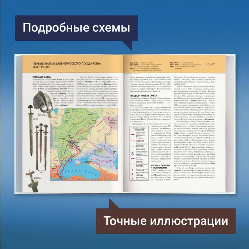 Ю.К. Школьник. История России. Полная энциклопедия