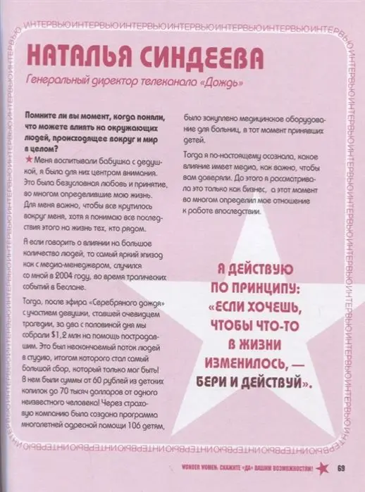 Wonder Women: скажите «ДА» вашим возможностям!