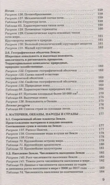 Соловьева Юлия Алексеевна, Эртель Анна Борисовна: ОГЭ. География в таблицах и схемах для подготовки к ОГЭ. 5-9 классы
