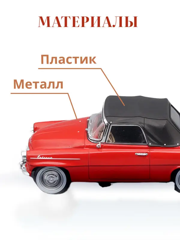Hachette. Ашет Коллекция. Масштабная модель 1:24 Skoda Felicia Cabrio 1959 красный