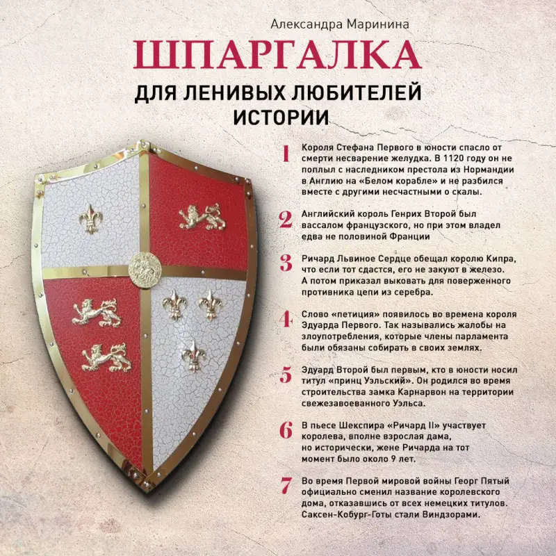 Александра Маринина. Шпаргалка для ленивых любителей истории. Короли и королевы Англии