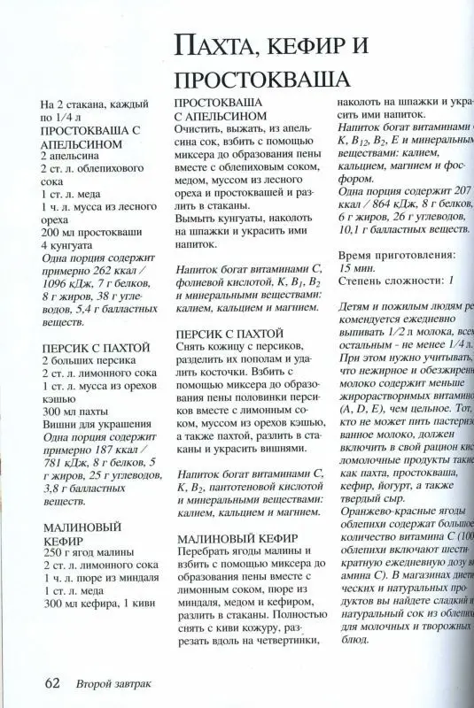 JS. Витамины