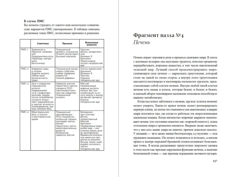 Уивер Либби: Полезная книга о лишнем и вредном: Как прекратить бороться с собой, понять свой организм и начать питаться правильно