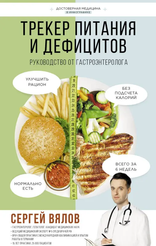 Вялов Сергей Сергеевич: Трекер питания и дефицитов. Руководство от гастроэнтеролога