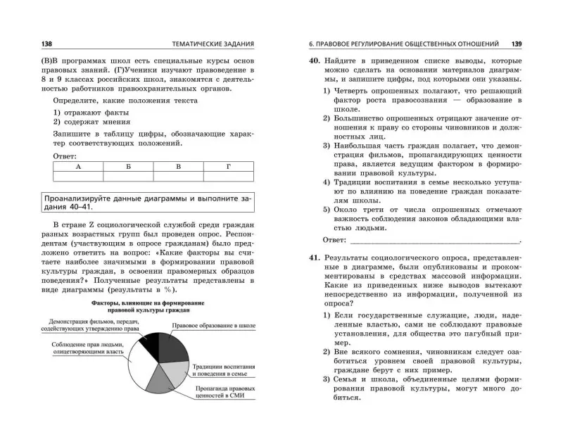 О. В. Кишенкова. ОГЭ-2024. Обществознание. Тематические тренировочные задания