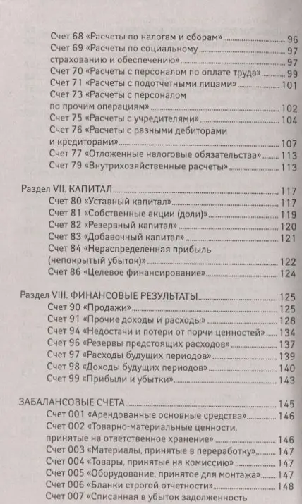 План счетов бухгалтерского учета с послед.измен.дп
