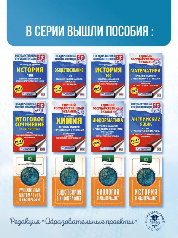 Уценка.Ушаков Денис Михайлович: ЕГЭ. Информатика. Трудные задания с решениями и ответами для подготовки к единому государственному экзамену