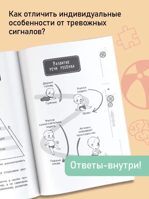 Бунина Виктория Станиславовна: Доказательная логопедия. Все о проблеме запуска речи