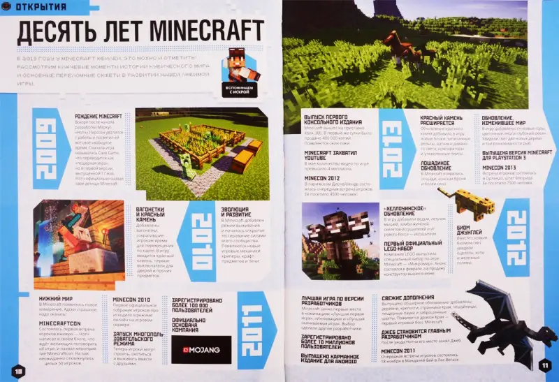 Minecraft: Лучшее за 10 лет. Только факты