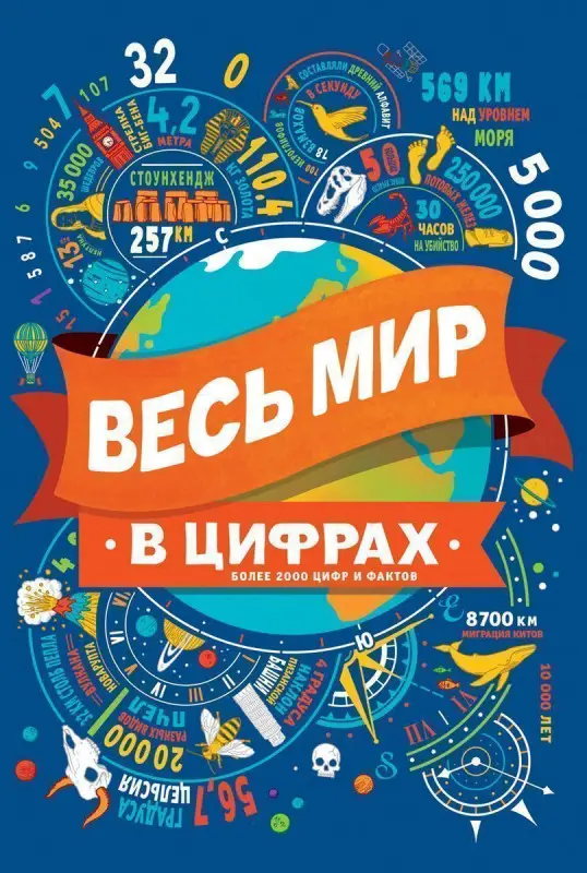 Уценка. Весь мир в цифрах