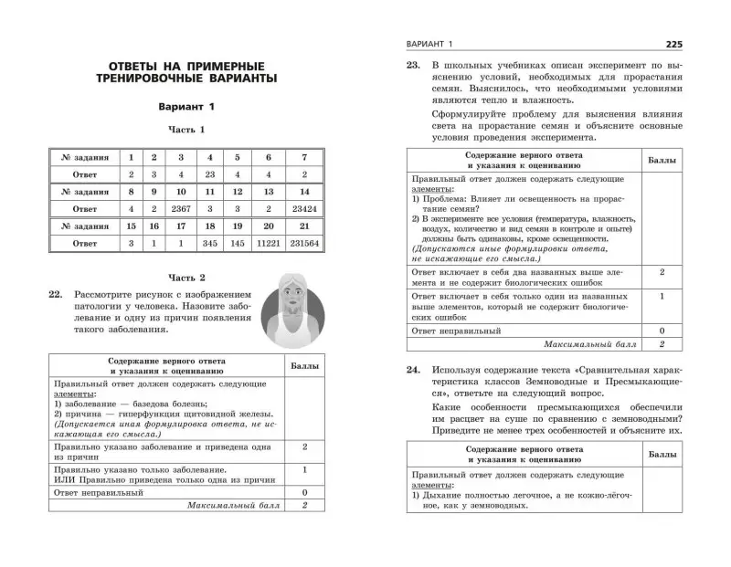 Г. И. Лернер. ОГЭ-2024. Биология. Сборник заданий: 1000 заданий с ответами