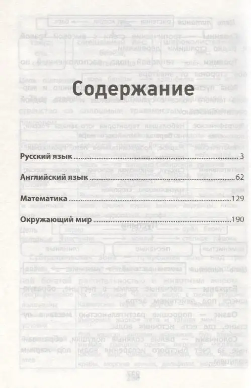 Все правила для начальной школы в таблицах и схемах