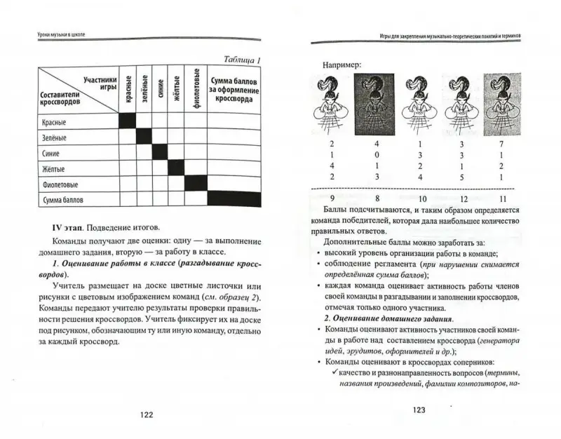 Уценка. Лилиана Рымарь: Уроки музыки в школе (23419-8)