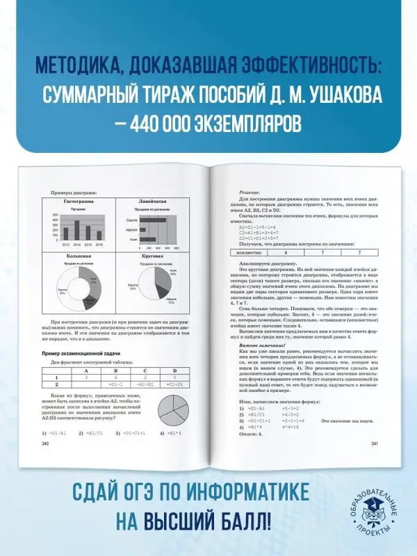 Уценка. Ушаков Денис Михайлович: ОГЭ. Информатика. Новый полный справочник для подготовки к ОГЭ