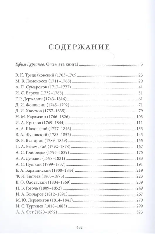 Курганов Ефим: Однажды Гоголь пришел к Пушкину…: Анекдоты о русских писателях